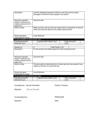 Description Camera cable/grip equipment will be on set and could be easily
damaged or harmful to other people if not careful.
Person(s) exposed
(detail if cast/crew (C),
outside company (O) or
public (P) )
Cast and crew
Action to take Make sure the cast and crew are aware there is equipment on set and
make sure they are aware of any cables laying around.
Person/company
responsible for action
Louis Robinson
To be completed at agreed later date -
Exposed person(s)
informed? (y/n)
Agreed action taken? (y/n) Risk removed?
(y/n)
Hazard no: 3 Risk Factor (1-5)
Description On set camera and cable equipment may be laying around.
Person(s) exposed
(detail if cast/crew (C),
outside company (O) or
public (P) )
Cast and crew.
Action to take The best action to take would be to make cast and crew aware of any
cables on the floor or around the set.
Person/company
responsible for action
Louis Robinson
To be completed at agreed later date -
Exposed person(s)
informed? (y/n)
Agreed action taken? (y/n) Risk removed?
(y/n)
Completed by: Hannah Greenfield Position: Producer
Signature Hannah Greenfield
Countersigned by: PRODUCER
Signature Date:
 
