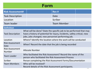 Scriber Risk Assessment Risk Assessment Training and Development.pptx