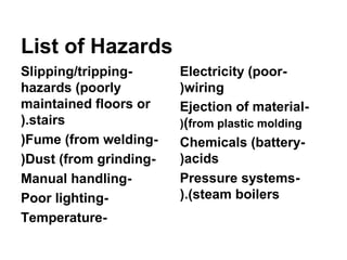 List of Hazards
-Slipping/tripping
hazards (poorly
maintained floors or
stairs(.
-Fume (from welding(
-Dust (from grinding(
-Manual handling
-Poor lighting
-Temperature
-Electricity (poor
wiring(
-Ejection of material
(from plastic molding(
-Chemicals (battery
acids(
-Pressure systems
(steam boilers(.
 