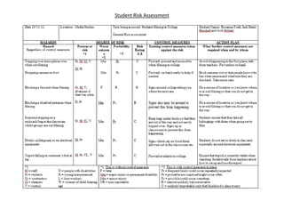 Student Risk Assessment
 