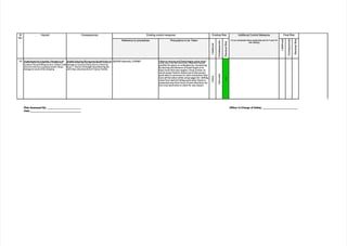 Risk Assessment Anchor Handling.pdf