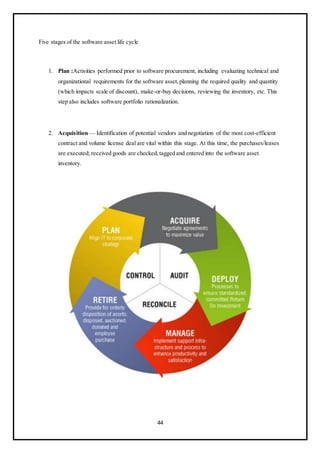 44
Five stages of the software asset life cycle
1. Plan :Activities performed prior to software procurement, including evaluating technical and
organizational requirements for the software asset,planning the required quality and quantity
(which impacts scale of discount), make-or-buy decisions, reviewing the inventory, etc. This
step also includes software portfolio rationalization.
2. Acquisition — Identification of potential vendors and negotiation of the most cost-efficient
contract and volume license deal are vital within this stage. At this time, the purchases/leases
are executed; received goods are checked,tagged and entered into the software asset
inventory.
 