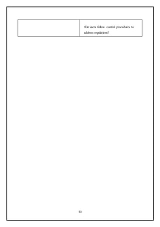 53
•Do users follow control procedures to
address regulations?
 