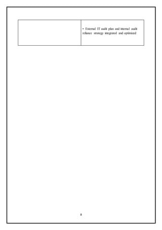 8
• External IT audit plan and internal audit
reliance strategy integrated and optimized
 