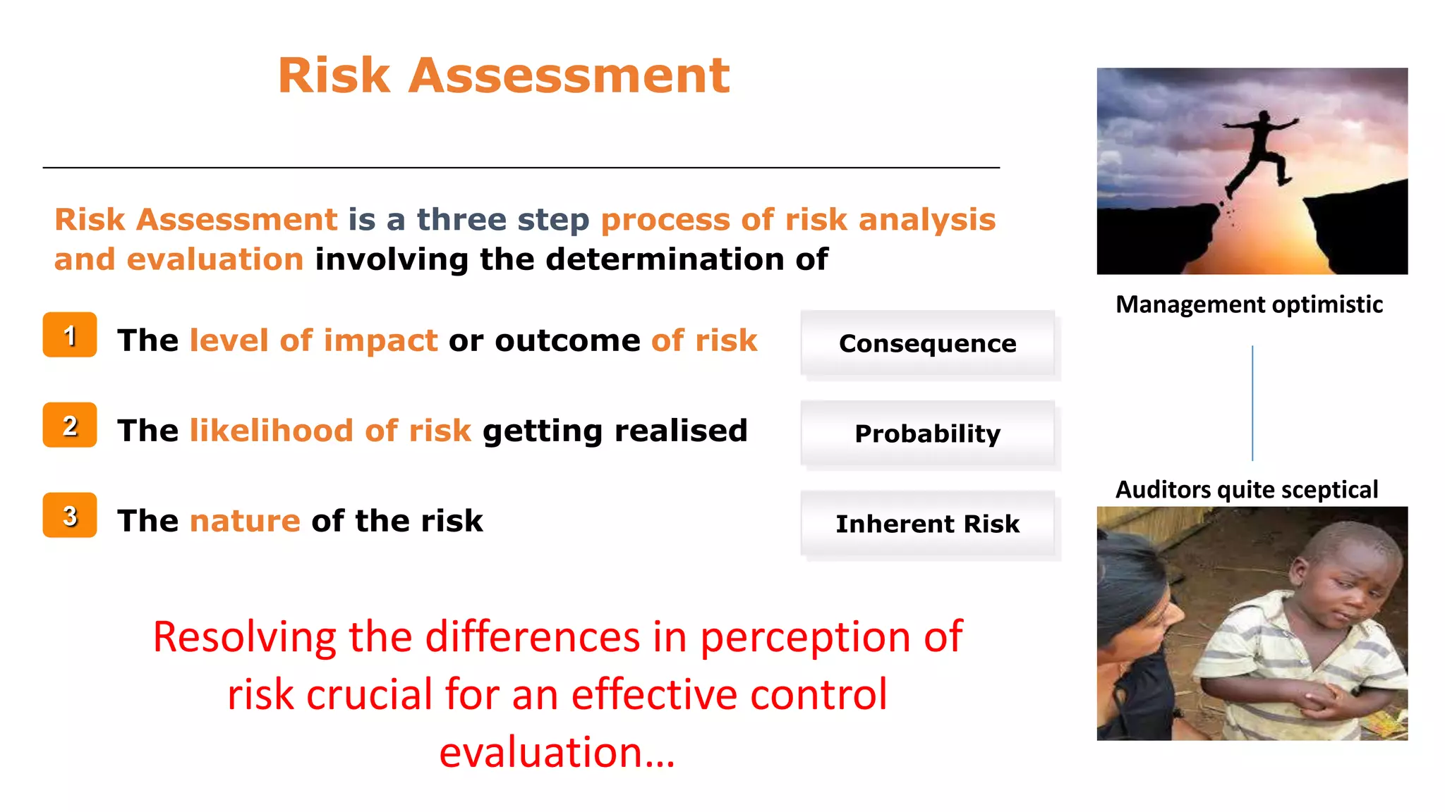 Risk Assessment
Risk Assessment is a three step process of risk analysis
and evaluation involving the determination of
Management optimistic
1

The level of impact or outcome of risk

Consequence

2

The likelihood of risk getting realised

Probability

3

The nature of the risk

Auditors quite sceptical
Inherent Risk

Resolving the differences in perception of
risk crucial for an effective control
evaluation…

 