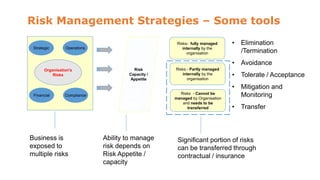 Risk assessment and internal controls - Internal Audit | PPTX