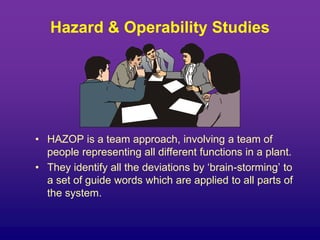 Hazard & Operability Studies
• HAZOP is a team approach, involving a team of
people representing all different functions in a plant.
• They identify all the deviations by ‘brain-storming’ to
a set of guide words which are applied to all parts of
the system.
 
