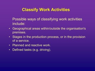 Classify Work Activities
Possible ways of classifying work activities
include:
• Geographical areas within/outside the organisation's
premises.
• Stages in the production process, or in the provision
of a service.
• Planned and reactive work.
• Defined tasks (e.g. driving).
 
