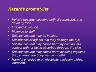 Hazards prompt-list
• Vehicle hazards, covering both site transport, and
travel by road.
• Fire and explosion.
• Violence to staff.
• Substances that may be inhaled.
• Substances or agents that may damage the eye.
• Substances that may cause harm by coming into
contact with, or being absorbed through, the skin.
• Substances that may cause harm by being ingested
(i.e., entering the body via the mouth).
• Harmful energies (e.g., electricity, radiation, noise,
vibration).
 
