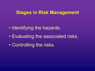 Stages in Risk Management
• Identifying the hazards.
• Evaluating the associated risks.
• Controlling the risks.
 