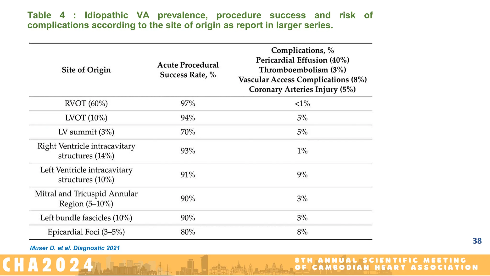 Risk Assessment and Management of PVC.pdf