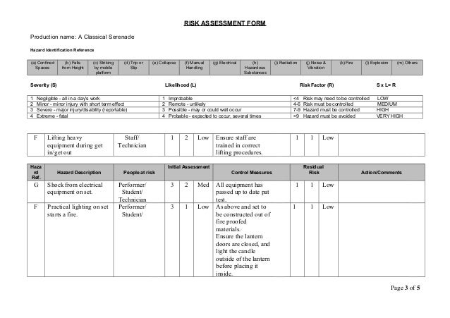 Risk assessment arley moldova