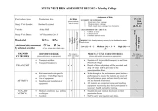 STUDY VISIT RISK ASSESSMENT RECORD - Priestley College

Study Visit Leader:

At Risk
(please indicate
who is at risk)

Rachael Leyland
Arley Hall

Study Visit Dates:

16th December 2013

Residential

 Yes

Additional risk assessment
by external provider
HAZARD
CATEGORY

TRANSPORT

HEALTH/
MEDICAL

 No

(if yes, please attach hard copy)

IDENTIFIED RISK
(please add/remove as appropriate)

•
•

LIKELIHOOD OF OCCURENCE:
1. Unlikely to occur
2. Likely to occur
3. Extremely likely to occur
RISK LEVEL: Simply multiply severity by the likelihood to attain
level of risk

Low (L) = 1 – 2

•
•

•
•

Risk associated with specific
activities – Falls/Slips/Injury
Use of equipment
Handling and Installation of
equipment
Medical conditions e.g. asthma
or allergies
Accident

•

•





High (H) = 6

(please add suitable precautions as appropriate)

•

Transport accident
Transport breakdown

Medium (M) = 3 – 4
–9

PRECAUTIONS AND CONTROLS

By category
NOT individual
risk

 

•

ACTIVITY

 Yes

No

SEVERITY OF OUTCOME:
1. Minor injury, loss / damage
2.
Moderate injury / damage
3.
Death, major injury, damage, loss of property

Staff
Students
Public
Company Personnel
Other

Visit to:

Judgement of Risk:

•
•
•

Overall
Risk
Level

(L.M.H)
With

Production Arts

Students will be provided transport, to and from
Priestley College
Details of times of pickup will be provided, and
drop off times will be provided in the
parent/guardian letter.
Walk through of the performance space before a
performance to ensure the students are aware of
the performance space and can identify and sort
out any hazards in advance.
All students are competent using and handling
equipment by ensuring they have participated in
necessary health and safety training.
Students include medical disclosure on their
permission forms.
Staff to carry any required care plans.

precautions/cont
rols in place

Curriculum Area:

By category
NOT individual
control

L

L

L

 