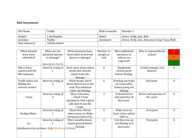 100 Crane Safety Lift Plan Template Yasminroohi