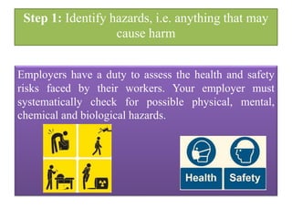 Step 1: Identify hazards, i.e. anything that may
cause harm
Employers have a duty to assess the health and safety
risks faced by their workers. Your employer must
systematically check for possible physical, mental,
chemical and biological hazards.
 