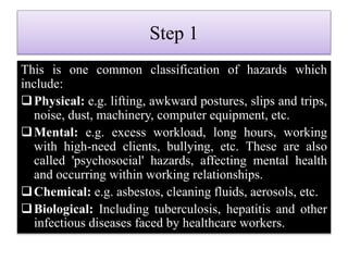 Step 1
This is one common classification of hazards which
include:
Physical: e.g. lifting, awkward postures, slips and trips,
noise, dust, machinery, computer equipment, etc.
Mental: e.g. excess workload, long hours, working
with high-need clients, bullying, etc. These are also
called 'psychosocial' hazards, affecting mental health
and occurring within working relationships.
Chemical: e.g. asbestos, cleaning fluids, aerosols, etc.
Biological: Including tuberculosis, hepatitis and other
infectious diseases faced by healthcare workers.
 