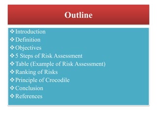 Outline
Introduction
Definition
Objectives
5 Steps of Risk Assessment
Table (Example of Risk Assessment)
Ranking of Risks
Principle of Crocodile
Conclusion
References
 