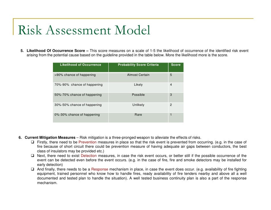 Risk Assessment Clause 4