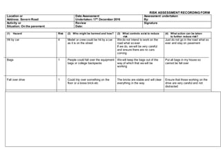 RISK ASSESSMENT RECORDING FORM
Location or
Address: Severn Road
Date Assessment
Undertaken:17th
December 2016
Assessment undertaken
By:
Activity or
Situation: On the pavement
Review
Date:
Signature
(1) Hazard Risk (2) Who might be harmed and how? (3) What controls exist to reduce
risk
(4) What action can be taken
to further reduce risk?
Hit by car
Bags
Fall over drive
Bags
Fire
4
1
1
2
3
Model or crew could be hit by a car
as it is on the street
People could fall over the equipment
bags or college backpacks
Could trip over something on the
floor or a loose brick etc
People in the room could trip over
bags and hurt themselves.
If the computer is overused it could
catch fire and hurt a student or
teacher badly.
We do not intend to work on the
road what so ever
If we do, we will be very careful
and ensure there are no cars
coming
We will keep the bags out of the
way of which that we will be
working
The bricks are stable and will clear
everything in the way
Bags are kept out of harm’s way
under the desk.
There are fans within the
computers of which keep this from
happening successfully.
Just do not go in the road what so
ever and stay on pavement
Put all bags in my house so
cannot be fell over
Ensure that those working on the
drive are very careful and not
distracted
Always keep bags under the
desks when not being used.
If the computer becomes very hot,
the fan will either stop this from
happening or the computer should
be turned off
 