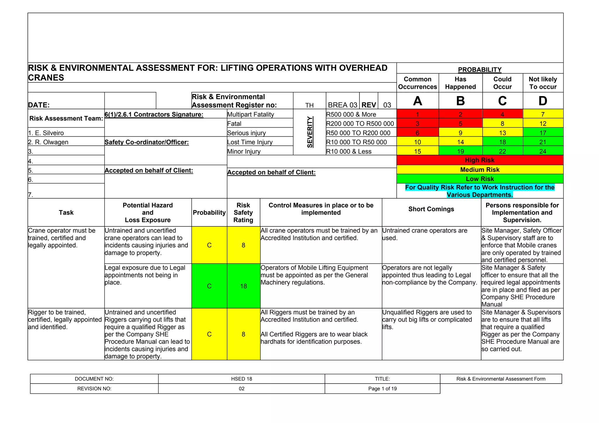 Risk Assessment Example.pdf