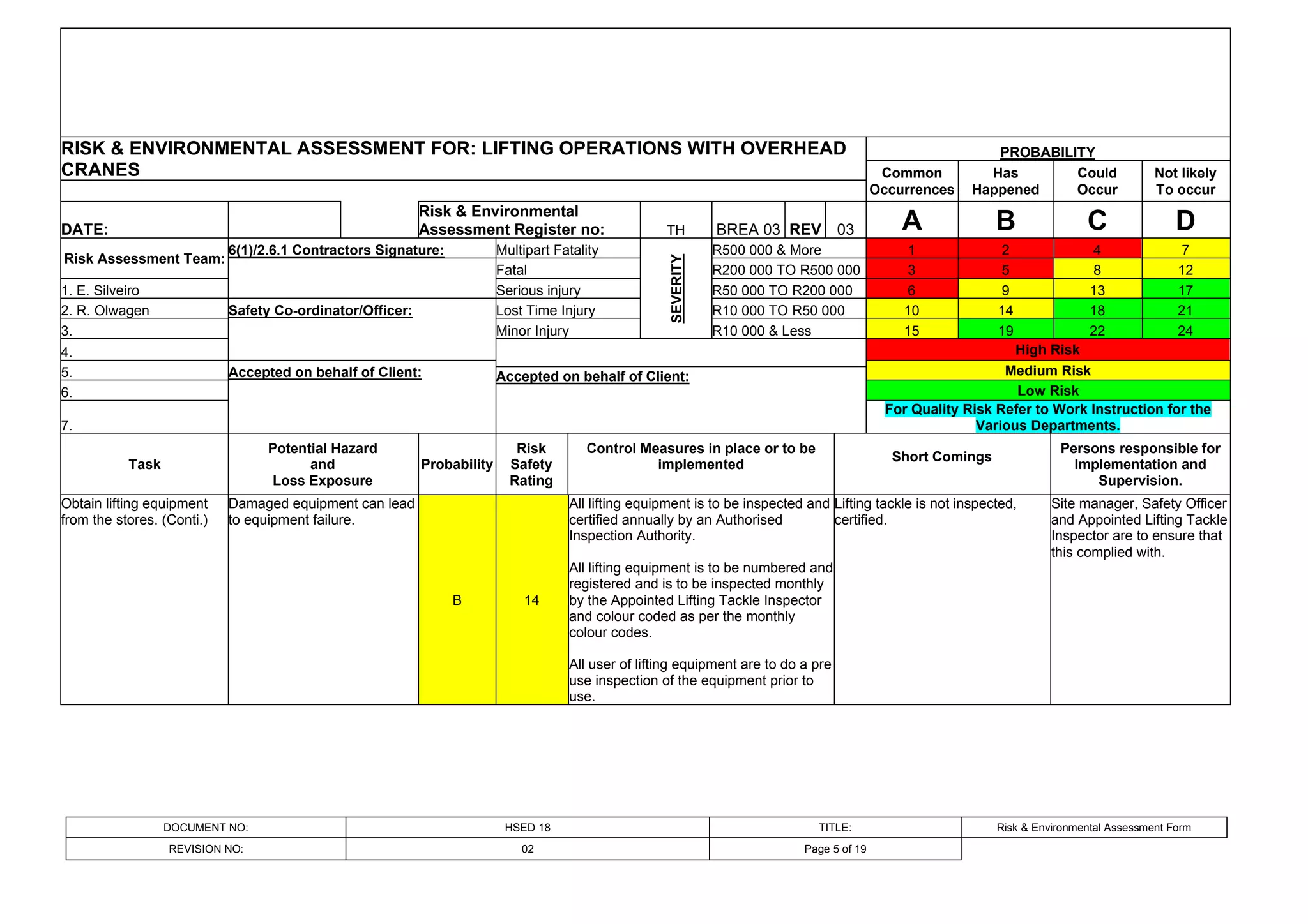 Risk Assessment Example.pdf