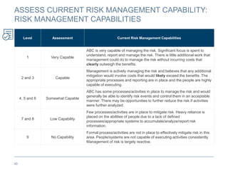 Capability Risk Causes Risk assessment facilitation guide | PPTX