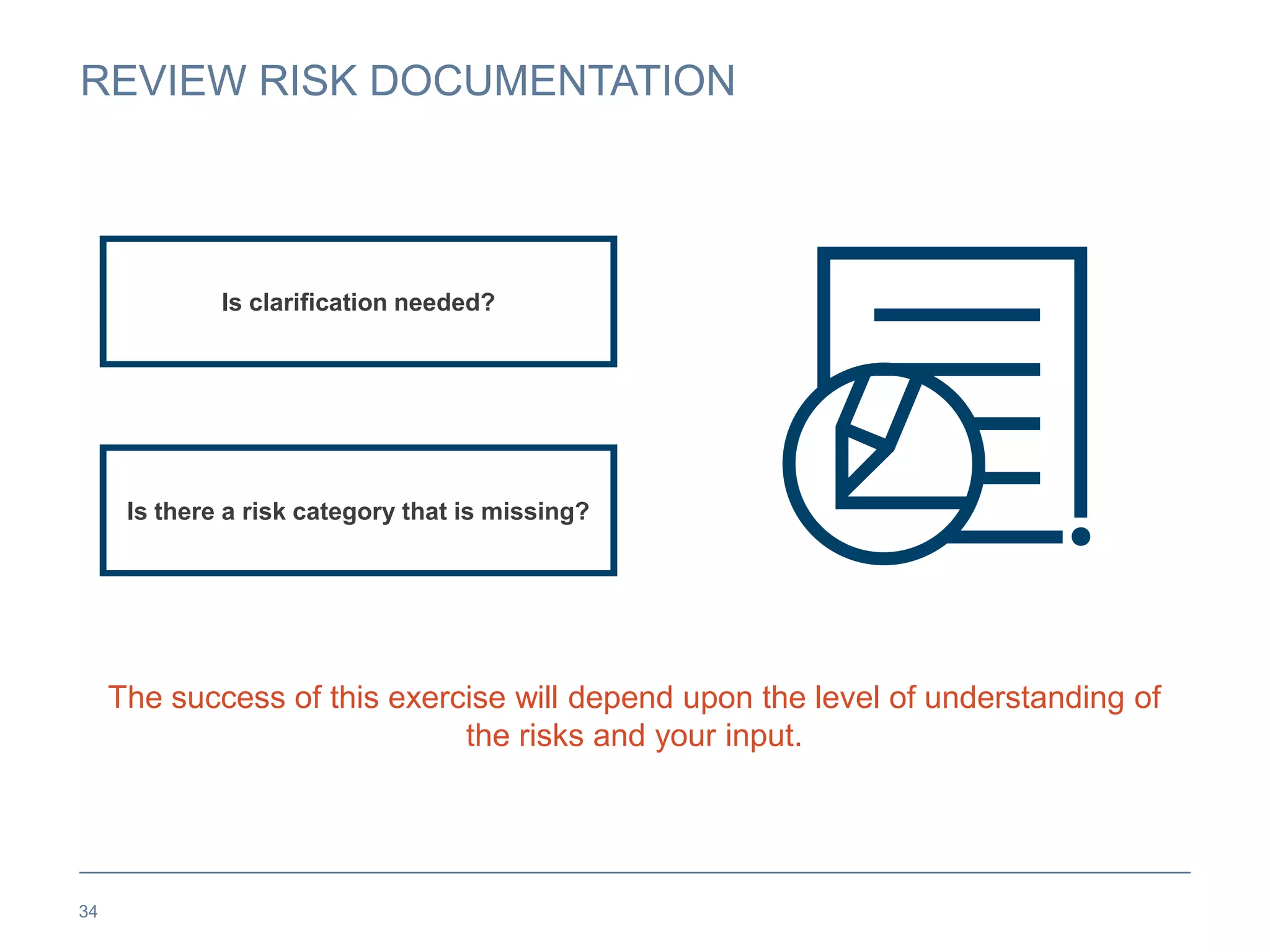 Risk assessment facilitation guide | PDF