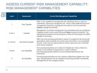 Measuring Risk Capacity Risk assessment facilitation guide | PDF