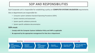 SOP AND RESPONSIBILITIES
Each Corporate unit is responsible for establishing a policy on COMPUTER SYSTEMS VALIDATION requirements
Site or departments are responsible for:
 Computer system validation Standard Operating Procedures (SOPs)
 System inventory and assessment
 System specific validation protocols
 System specific validation documentation
SOPs must:
• Comply with the Computer Systems Validation Policy and VMP as applicable
• Be approved by the appropriate management for that site or department
 