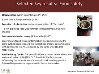 Risk assessment for food safety