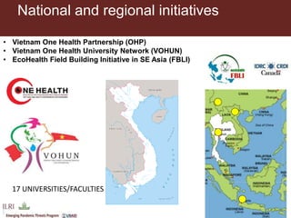 Risk assessment for food safety