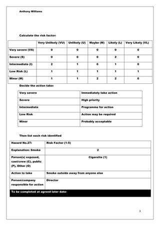 Risk assessment form | DOCX