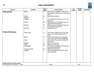 Risk assessment form