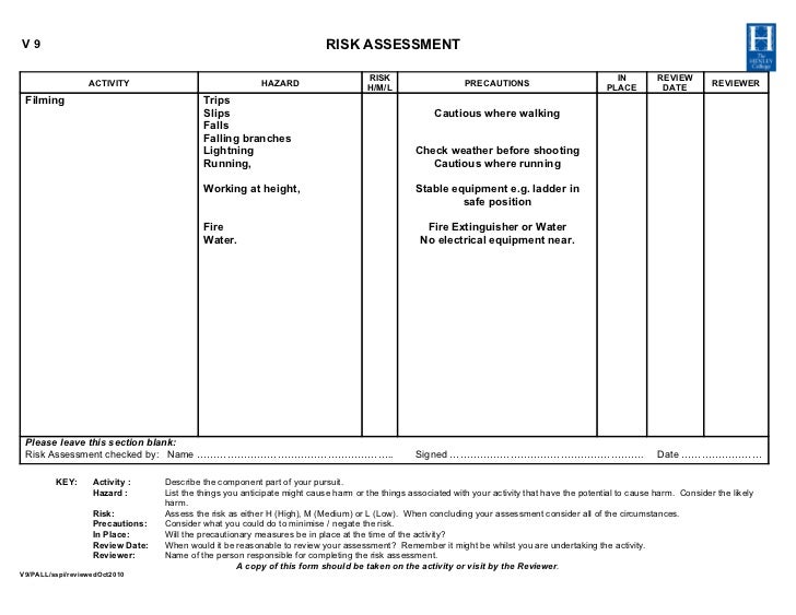Risk Assessment Form