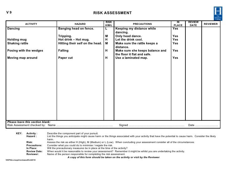 Risk assessment form