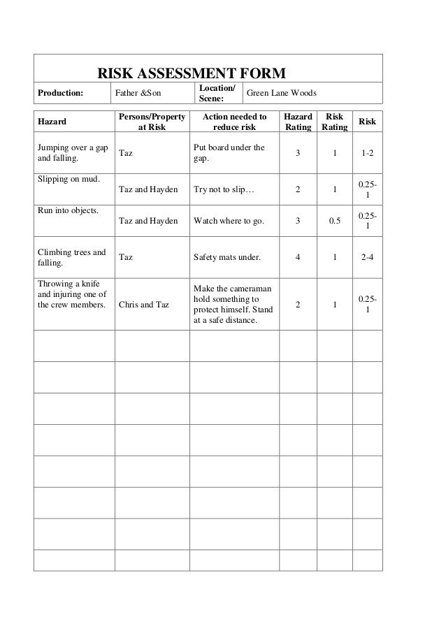 Task Risk Assessment Template