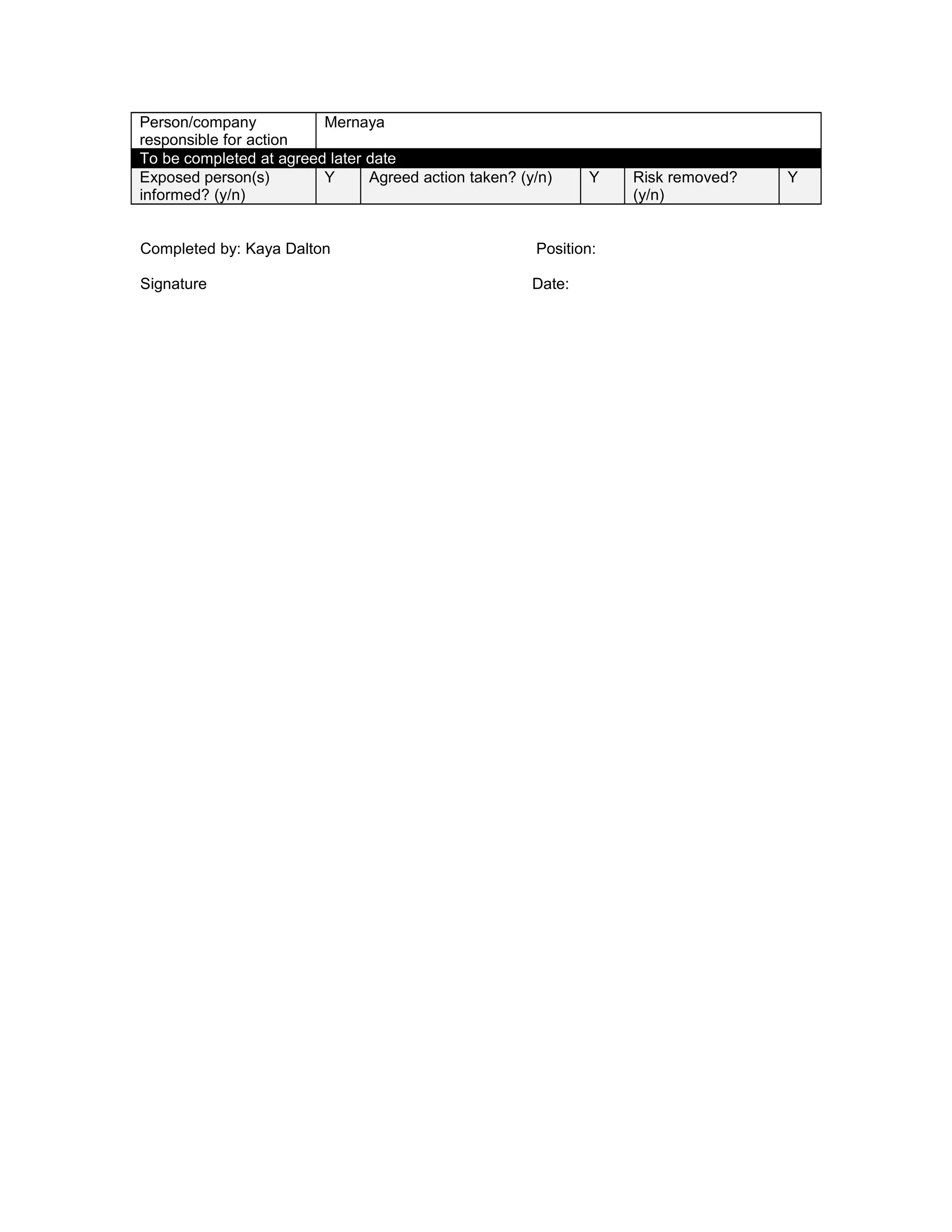 Person/company
responsible for action
Mernaya
To be completed at agreed later date
Exposed person(s)
informed? (y/n)
Y Agreed action taken? (y/n) Y Risk removed?
(y/n)
Y
Completed by: Kaya Dalton Position:
Signature Date:
 