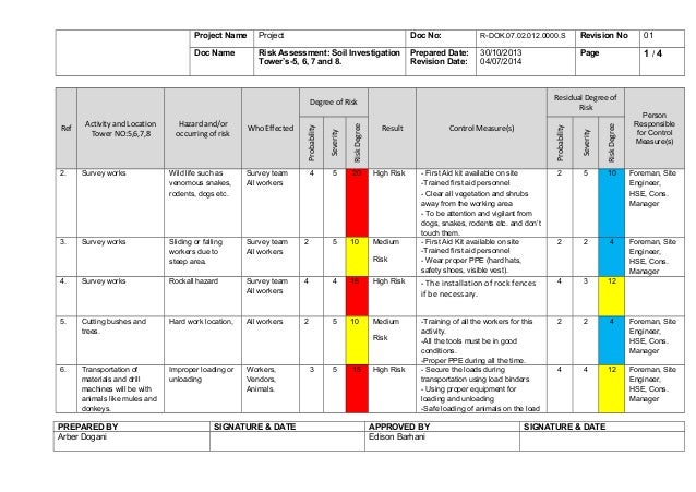 Risk assessment for soil investigation at towers 5,6,7,8 rev01 a.do…