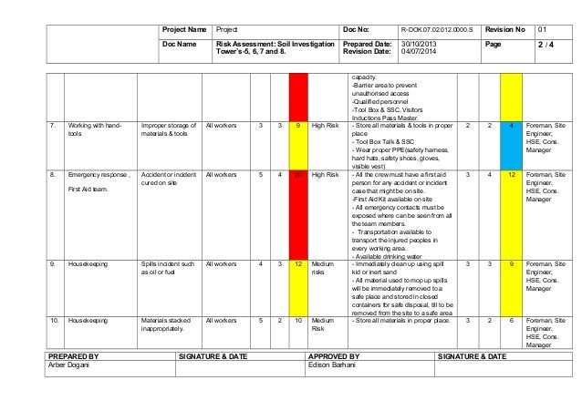 Risk assessment for soil investigation at towers 5,6,7,8 rev01 a.do…