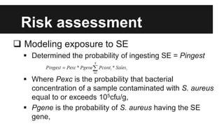 Risk assessment for staphylococcal food poisoning due to consumption of street vended chicken