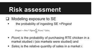 Risk assessment for staphylococcal food poisoning due to consumption of street vended chicken