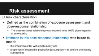 Risk assessment for staphylococcal food poisoning due to consumption of street vended chicken