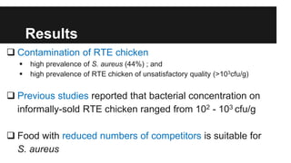 Risk assessment for staphylococcal food poisoning due to consumption of street vended chicken