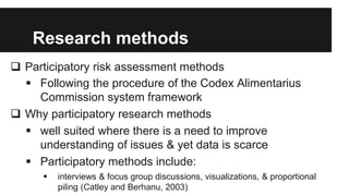 Risk assessment for staphylococcal food poisoning due to consumption of street vended chicken