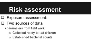 Risk assessment for staphylococcal food poisoning due to consumption of street vended chicken