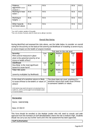 Page 6 of 7
Violence,
aggression (realor
simulated) □
N/A N/A N/A N/A
Working in/near
water □
N/A N/A N/A N/A
Working at
heights □
N/A N/A N/A N/A
Other hazards
not listed above
N/A N/A N/A N/A
1
E.g. staff, student, member of the public
2
E.g. cuts, bruises, fractures, electric shock, burns, allergic reactions
Overall Risk Rating
Having identified and assessed the risks above, use the table below to consider an overall
rating for the activity on the basis of the severity and likelihood of it leading to severe injury
or severe impact on the health of anyone involved.
Tick next to the risk level
Severity:
With control measures in place
what is the potential severity of an
injury or health effect?
Low
1
Medium
2
High
3
Likelihood:
How likely is the most significant
hazard to cause harm?
Low
1
Medium
2
High
3
Total risk score:
(severity multiplied by likelihood)
Low
1-2
Medium
3-4
High
6-9
Is the shoot of a sensitive nature or likely
to cause offense to the beliefs or values of
others?
(Information may need to be given to involved parties or
audiences, advice can be soughtfromthe Module Leader
or Course Leader)
The shoot does not cover anything of a
sensitive nature that could cause offence
to someone’s beliefs or values.
Declaration
Name: Gabriel Kelly
Date: 21/04/21
This form should be emailed to the Module Leader who will need to consult and seek
approval from the members of staff detailed below where the risk is medium/high. Students
should not carry out any further work until this risk assessment has been approved.
Staff Authorisation
 