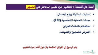 •
‫عمليات‬
‫المناولة‬
‫ورفع‬
،‫األحمال‬
•
‫معدات‬
‫الحماية‬
‫الشخصية‬
(
PPE
)
،
•
‫استخدام‬
‫شاشات‬
‫العرض‬
•
‫التعرض‬
‫للضجيج‬
‫والضوضاء‬
‫عل‬ ‫المخاطر‬ ‫تقييم‬ ‫اء‬‫ر‬‫إج‬ ‫تتطلب‬ ‫ال‬ ‫أنشطة‬ ‫عل‬ ‫أمثلة‬
‫الجمهور‬
‫التق‬ ‫اء‬‫ر‬‫إج‬ ‫أثناء‬ ‫نوع‬ ‫بكل‬ ‫الخاصة‬ ‫اللوائح‬ ‫إل‬ ‫الرجوع‬ ‫يتم‬
‫ييم‬
 