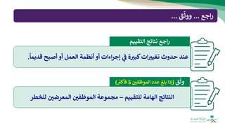 ‫اجع‬‫ر‬
...
‫ق‬
ّ
‫ووث‬
...
‫للتقييم‬ ‫الهامة‬ ‫النتائج‬
–
‫للخطر‬ ‫المعرضي‬ ‫الموظفي‬ ‫مجموعة‬
‫عند‬
‫حدوث‬
‫ات‬‫تغيب‬
‫ة‬‫كبب‬
‫ي‬
‫ف‬
‫اءات‬‫ر‬‫إج‬
‫أو‬
‫أنظمة‬
‫العمل‬
‫أو‬
‫أصبح‬
‫قد‬
‫يما‬
.
‫التقييم‬ ‫نتائج‬ ‫اجع‬‫ر‬
‫ق‬
ّ
‫وث‬
(
‫الموظفي‬ ‫عدد‬ ‫بلغ‬ ‫إذا‬
5
‫فأكب‬
)
 