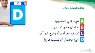 ‫الخطورة‬ ‫عاىل‬ ‫ء‬ ‫ر‬
‫ش‬
‫ر‬‫ض‬ ‫حدوث‬ ‫احتمال‬
ً
‫ا‬‫ر‬‫ض‬ ‫يسبب‬ ‫أن‬ ‫يحتمل‬ ‫ء‬ ‫ر‬
‫ش‬
‫آمن‬ ‫غث‬ ‫وضع‬ ‫أو‬ ‫آمن‬ ‫غث‬ ‫ترصف‬
 