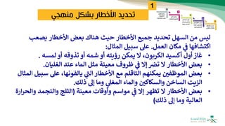 ‫منهجي‬ ‫بشكل‬ ‫األخطار‬ ‫تحديد‬
1
‫جميع‬ ‫تحديد‬ ‫السهل‬ ‫من‬ ‫ليس‬
‫األخطار‬
‫األخطار‬ ‫بعض‬ ‫هناك‬ ‫حيث‬
‫يصعب‬
‫مكان‬ ‫ي‬
‫ف‬ ‫اكتشافها‬
‫العمل‬
.
‫عل‬
‫سبيل‬
‫المثال‬
:
•
‫غاز‬
‫أول‬
،‫الكربون‬ ‫أكسيد‬
‫لمسه‬ ‫أو‬ ‫تذوقه‬ ‫أو‬ ‫شمه‬ ‫أو‬ ‫رؤيته‬ ‫يمكن‬ ‫ال‬
.
•
‫بعض‬
‫األخطار‬
‫الغليان‬ ‫عند‬ ‫الماء‬ ‫مثل‬ ‫معينة‬ ‫ظروف‬ ‫ي‬
‫ف‬ ‫إال‬‫تض‬ ‫ال‬
.
•
‫بعض‬
‫الموظف‬
‫ي‬
‫األخطار‬ ‫مع‬ ‫التاقلم‬ ‫يمكنهم‬
‫ي‬
‫ر‬
‫الت‬
‫يالفونها‬
،
‫س‬ ‫عل‬
‫المثال‬ ‫بيل‬
‫ذلك‬ ‫إل‬ ‫وما‬ ‫ي‬
‫المغل‬ ‫والماء‬ ‫والسكاكي‬ ‫الساخن‬ ‫الزيت‬
.
•
‫بعض‬
‫األخطار‬
‫ال‬
‫تظهر‬
‫إال‬
‫ي‬
‫ف‬
‫مواسم‬
‫وأوقات‬
‫معينة‬
(
‫الثلج‬
‫والتجمد‬
‫و‬
‫ارة‬‫ر‬‫الح‬
‫العالية‬
‫وما‬
‫إل‬
‫ذلك‬
)
 